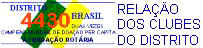botaorelclubes.jpg (5594 bytes)