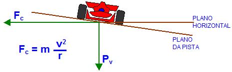 pistaExp2.jpg (10310 bytes)