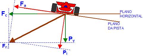 pistaExp4.jpg (15374 bytes)