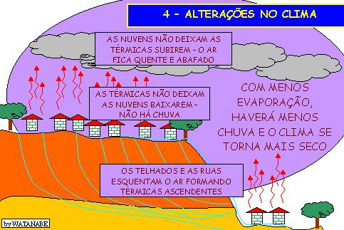 chuva4.jpg (47478 bytes)