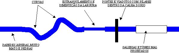 fluvial5a.jpg (18017 bytes)