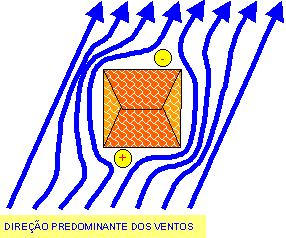 janela2b.gif (5368 bytes)