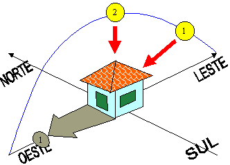 janela2c.gif (5414 bytes)