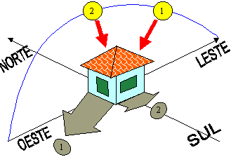 janela2d.gif (5644 bytes)