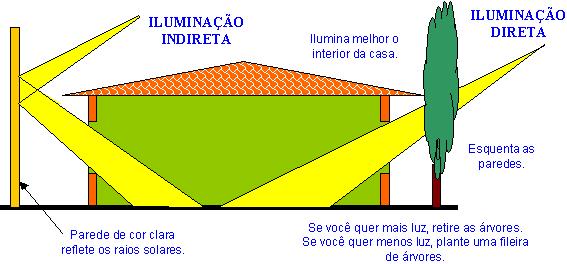 janela2e.jpg (33980 bytes)