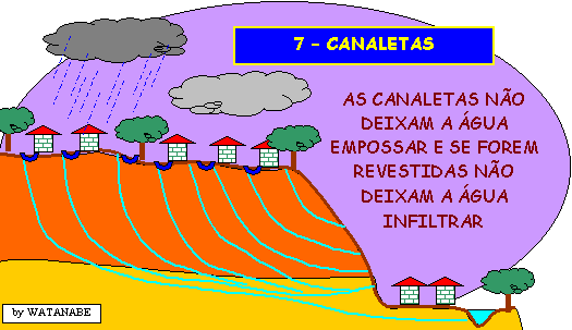 perc71.gif (161062 bytes)