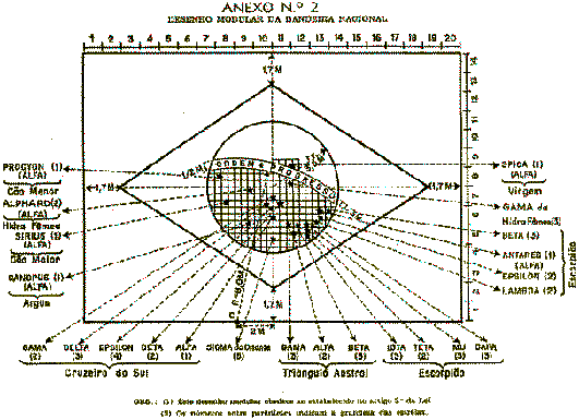bandeiraesquema.gif (17985 bytes)