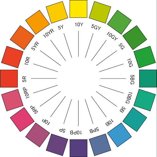 MunsellColorWheel.png (62245 bytes)