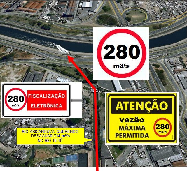 Proibido entrar no rio Tiet.