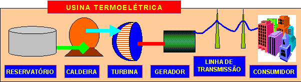 enerusinate.jpg (100134 bytes)