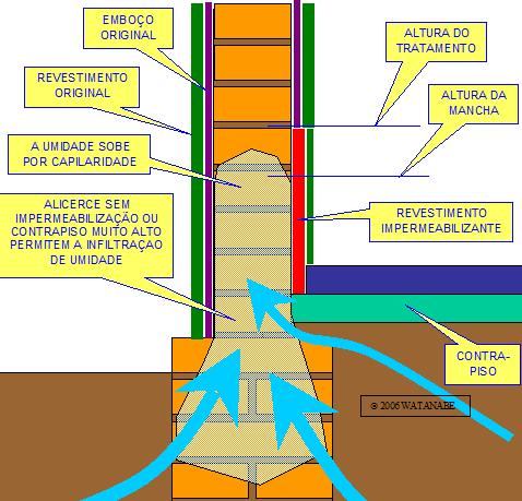 solucao04.jpg (51354 bytes)